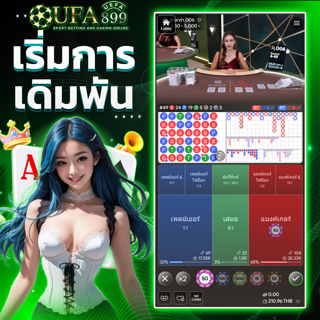 สปอร์ต พลู วิเคราะห์ บอล วันนี้ พร้อมแนะนำคาสิโนออนไลน์